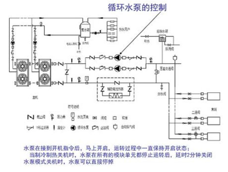 
厂家