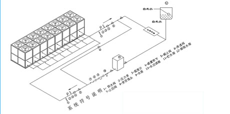 
厂家