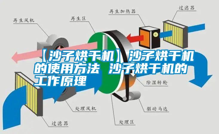 【沙子烘干机】沙子烘干机的使用方法 沙子烘干机的工作原理