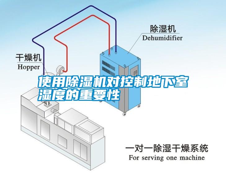 使用除湿机对控制地下室湿度的重要性