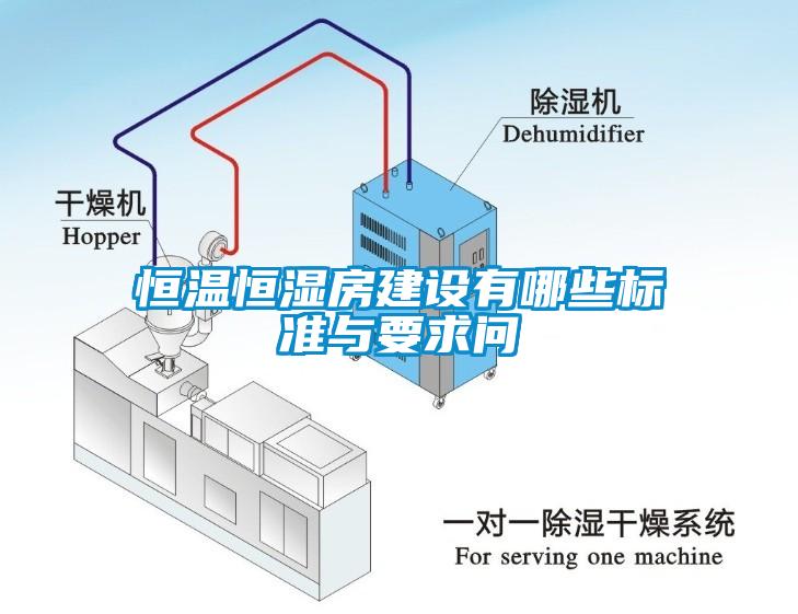 恒温恒湿房建设有哪些标准与要求问