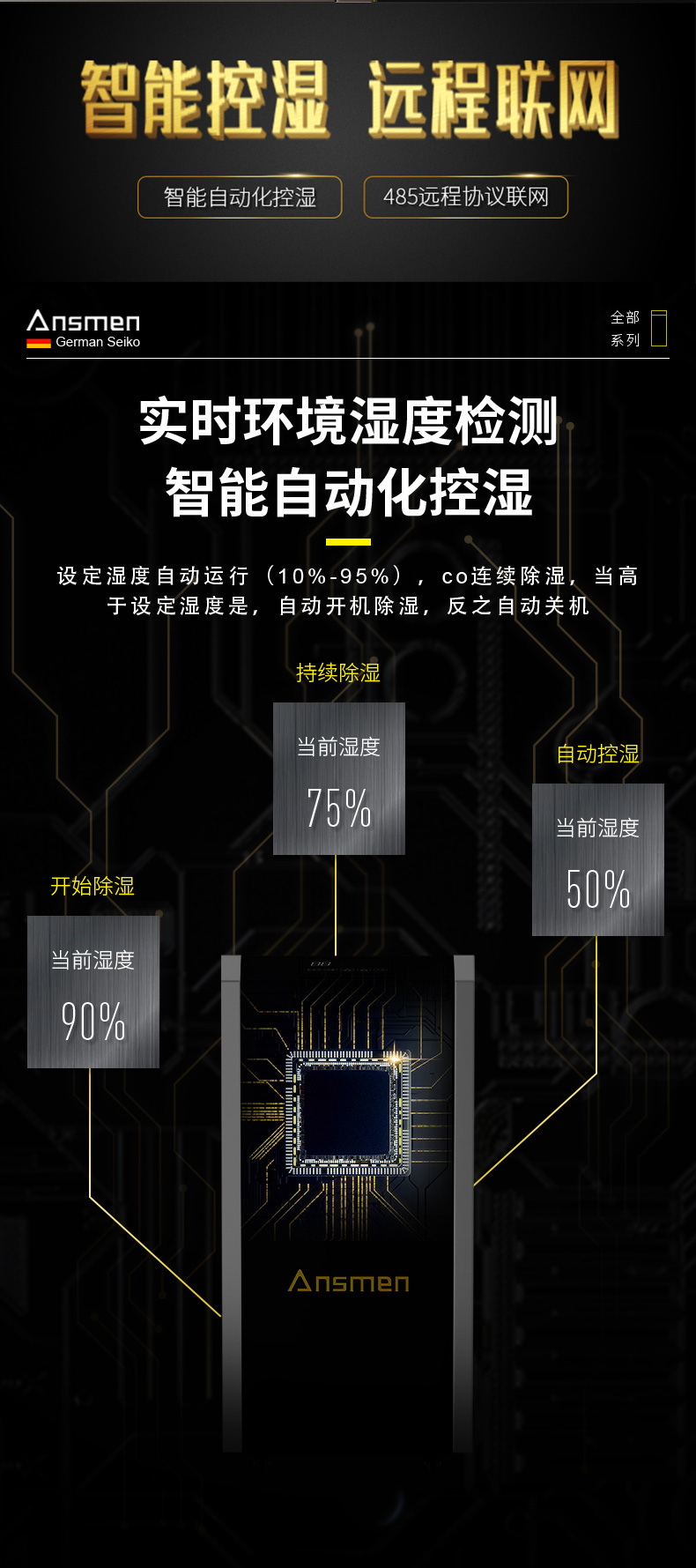 高性能款
14